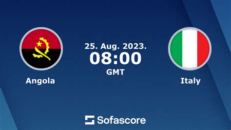 angola vs italy live score