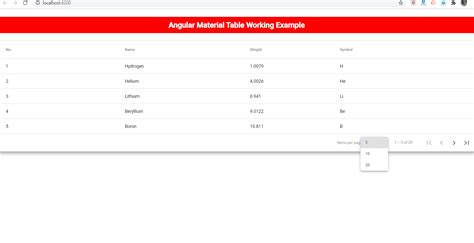 Angular 11 Tabs Example