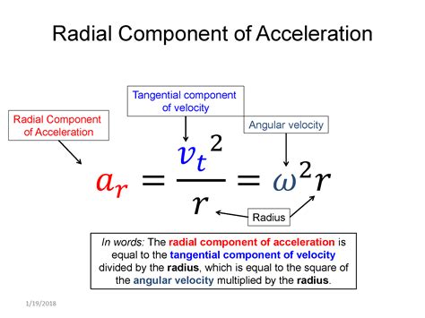 Angular Acceleration And Radius Relationship