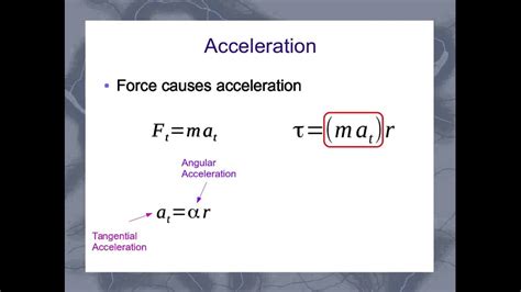 angular acceleration and torque formula