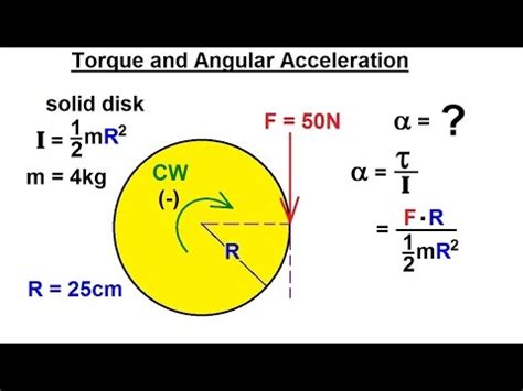 angular acceleration torque calculator