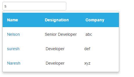 Angular Autocomplete With Dropdown