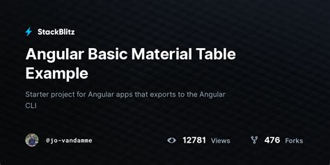 angular basic example stackblitz