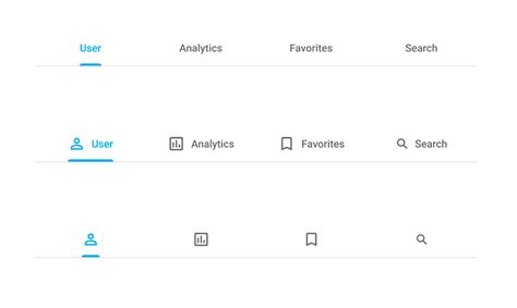 Angular Change Tab Index