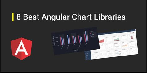 Angular Chart Libraries