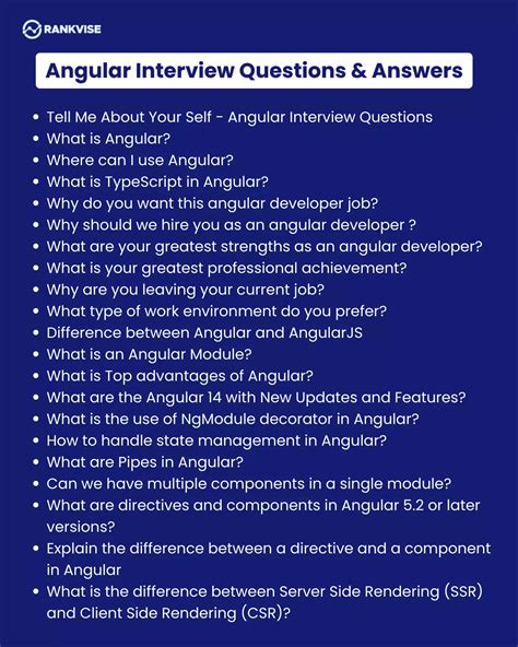 angular coding interview questions and answers pdf