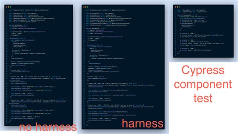 Angular Component Harness Cypress