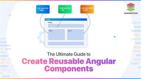 Angular Component Input In Html
