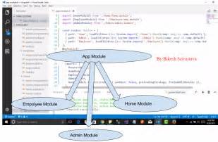 Angular Component Multiple Modules