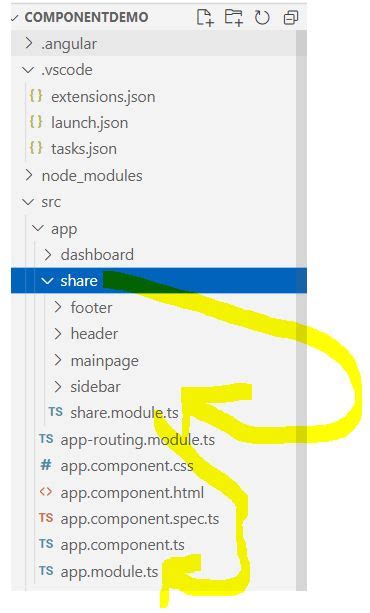 Angular Component Shared Module