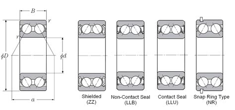 Angular Contact Ball Bearing Dimensions