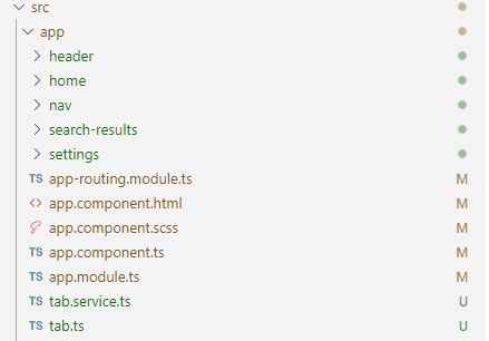 Angular Dynamic Tab Index
