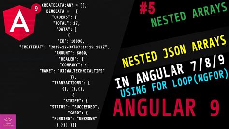Angular Interface Nested Array