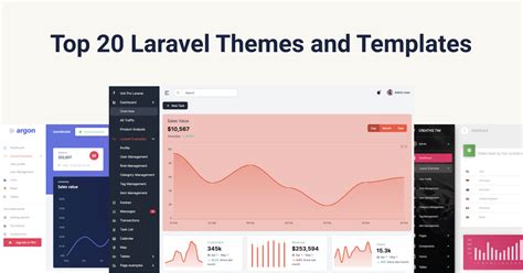 angular laravel project example