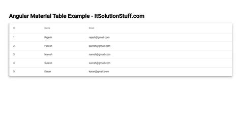 Angular Mat Table Virtual Scroll