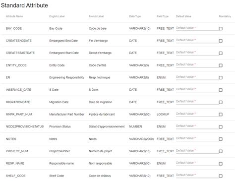 Angular Mat-Table With Input Fields