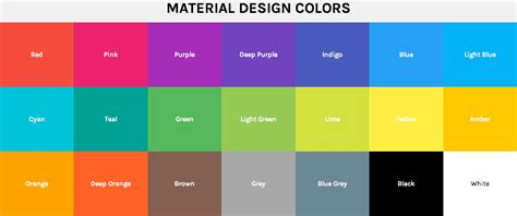 Angular Material Component Color