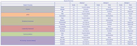 Angular Material Mat-Menu Ngfor