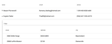 Angular Material Table Nested Json