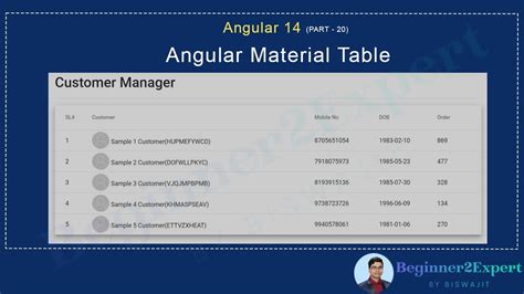 Angular Material Table Width Scrollbar