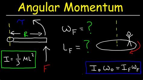 angular momentum physics practice problems