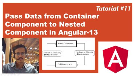 Angular Pass Data From Component To Another