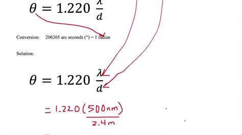 angular resolution limit