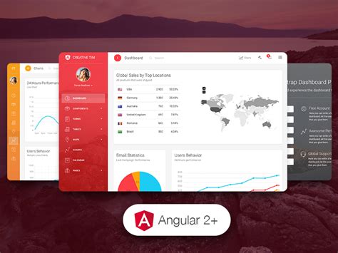 angular simple app example