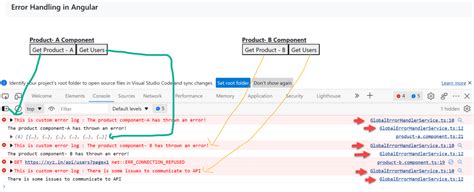 Angular Throw Error From Component