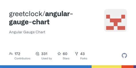 Angular-Gauge-Chart Github