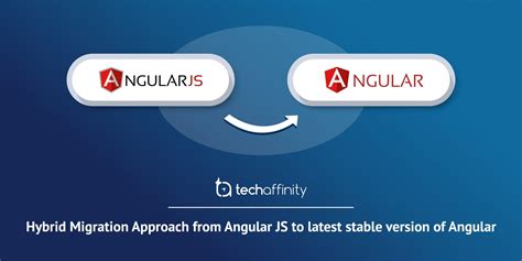 Angular.js Translation Service
