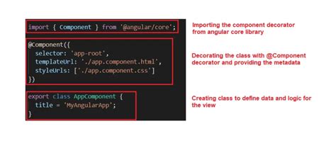 Angularjs Component Input Parameter