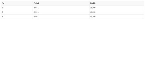 Angularjs Directive Pass Function With Parameters