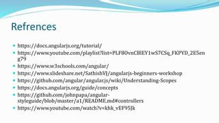 angularjs topics list
