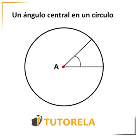 Ângulos no círculo Ângulo central, ângulo inscrito e ângulos excêntricos