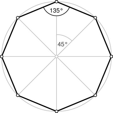 Octágono Ángulos Internos y Externos