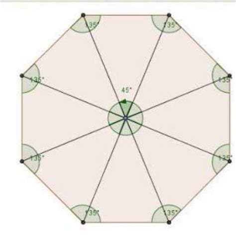 Es posible que el ángulo central de un octogono regular el ángulo