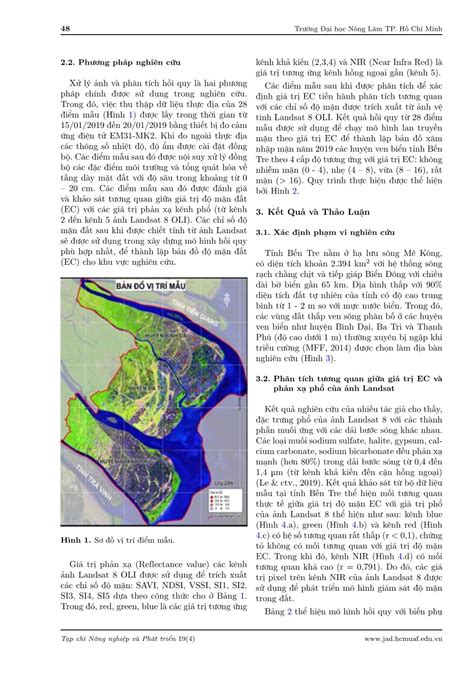 Everything You Need to Know about Landsat 8