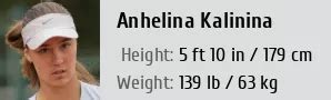 anhelina kalinina body measurements