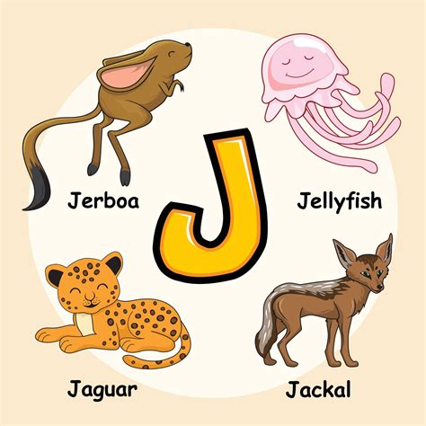 Animal With J Alphabet