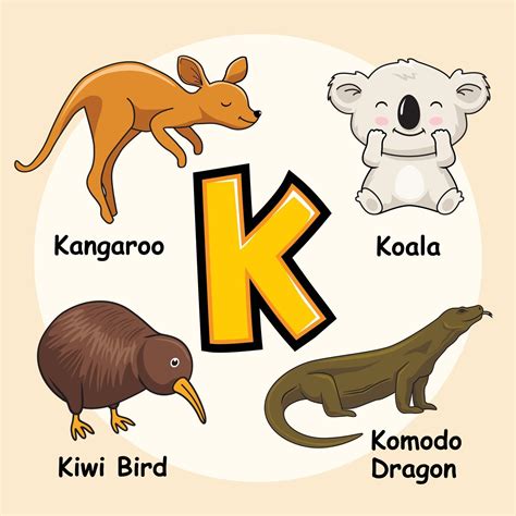 Cute zoo alphabet in vector.K letter. Funny cartoon... Funny cartoon