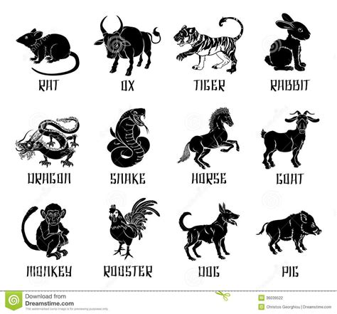 Animal Horoscopes