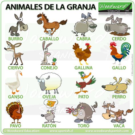 animales de la granja lista