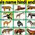 animals name in english a to z with hindi meaning