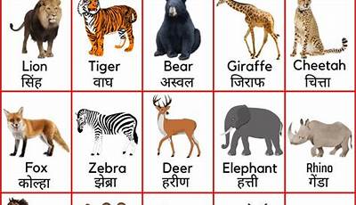 Unveil The Enchanting World Of Animals Through Marathi Quotes: Discover Wisdom And Cultural Treasure