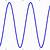 animated gif sine wave