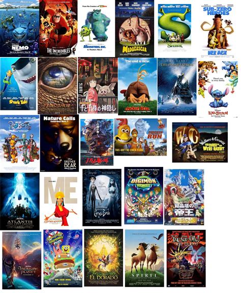 animated movies 2000s