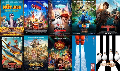 animated movies 2014 list