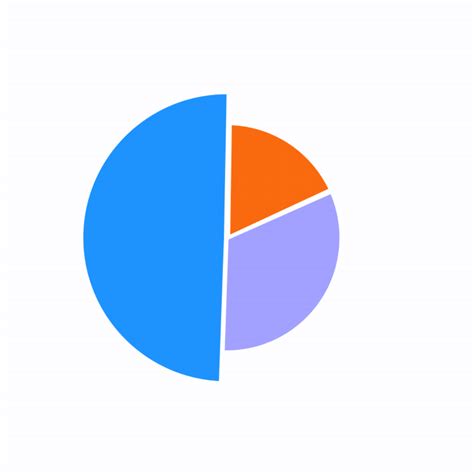 Simple Interactive Pie Chart with CSS Variables and