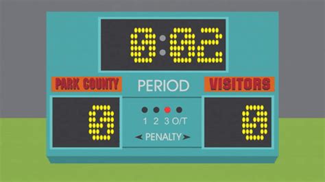 Safety Snapshot Score